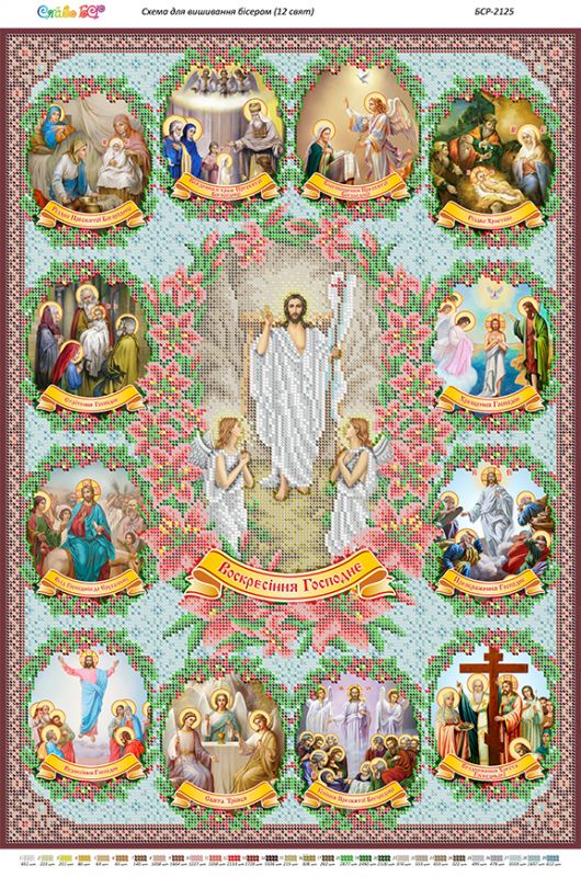 12 Великих церковних свят