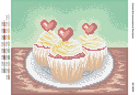 Схема для вишивки Тістечка з кремом