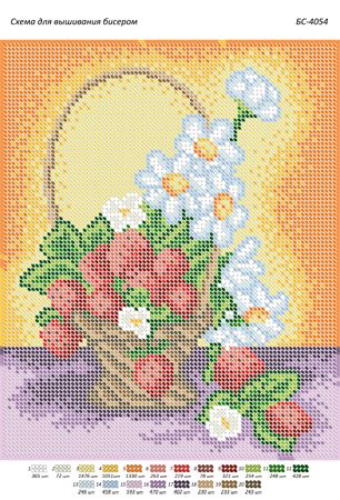 Схема для вишивки Кошик з полуничкою