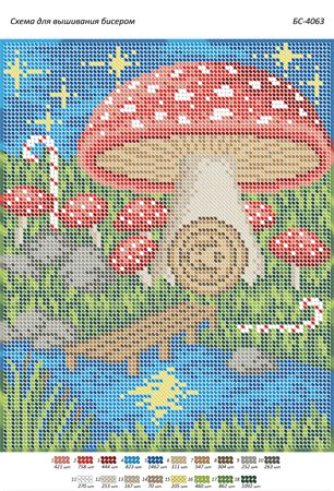 Схема для вишивки Будинок грибочок