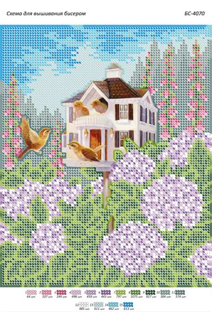 Схема для вишивки Сім'я горобців