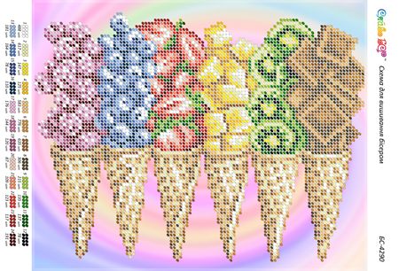 Схема для вишивки Ріжки з фруктами (част. виш.)