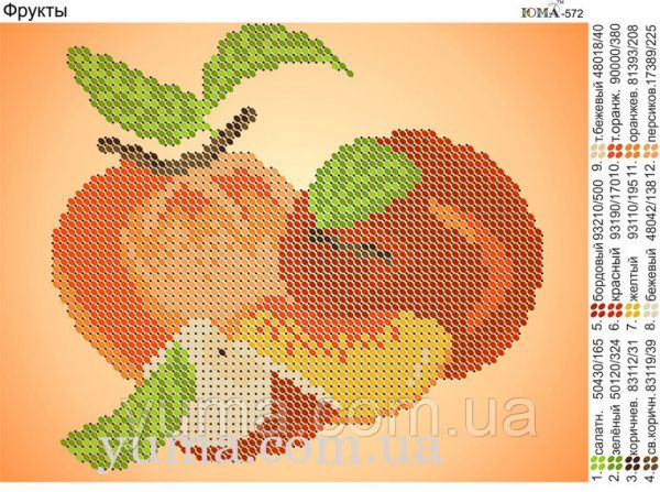 Схема для вишивки Фрукти
