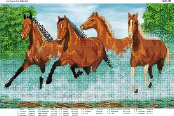Схема для вишивки  часткова  Коні