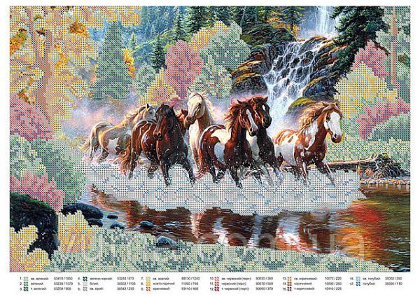 Схема для вишивки Коні
