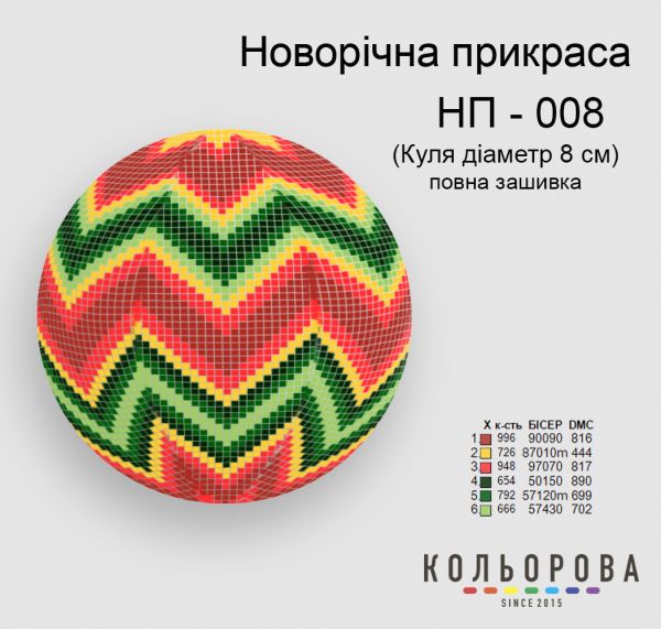 Новорічна прикраса для вишивки (заготовка не пошита) №8