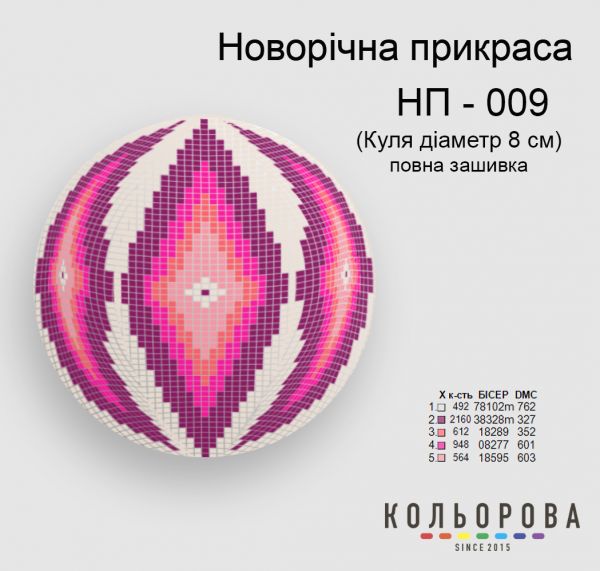 Новорічна прикраса для вишивки (заготовка не пошита) №9