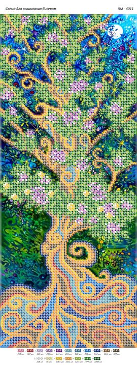 Панно для вишивки  Дерево щастя