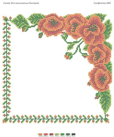 Серветка №4