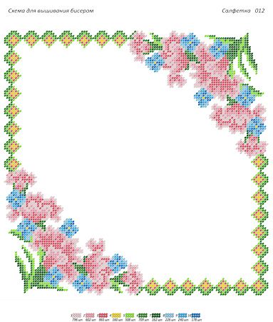 Серветка №12