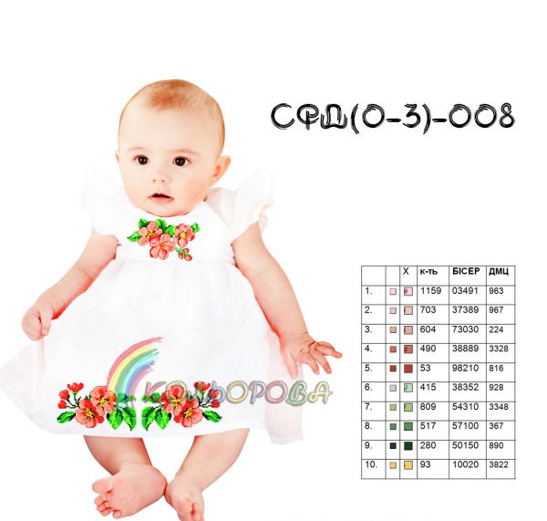 Сарафан дитячий №8 (заготовка не пошита)