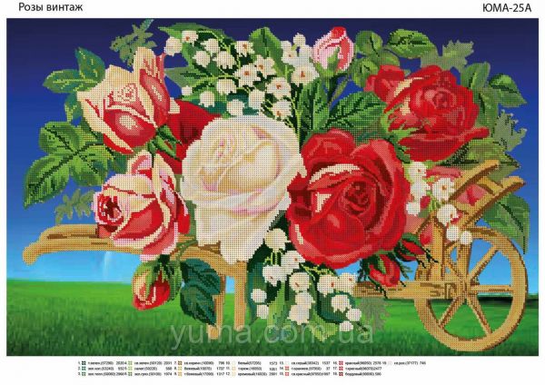 Схема для вишивки Троянди Вінтаж