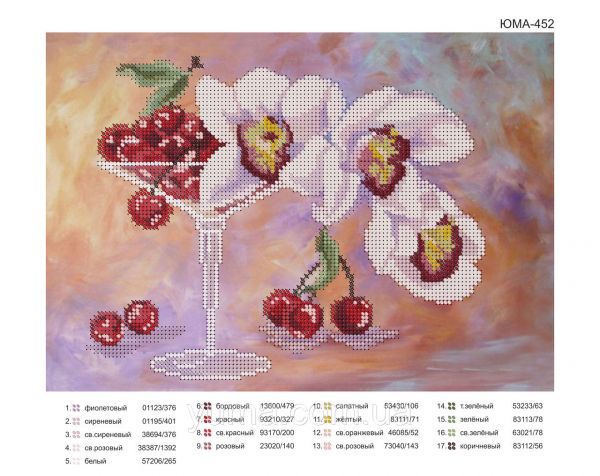 Схема для вишивки Вишня в бокалі